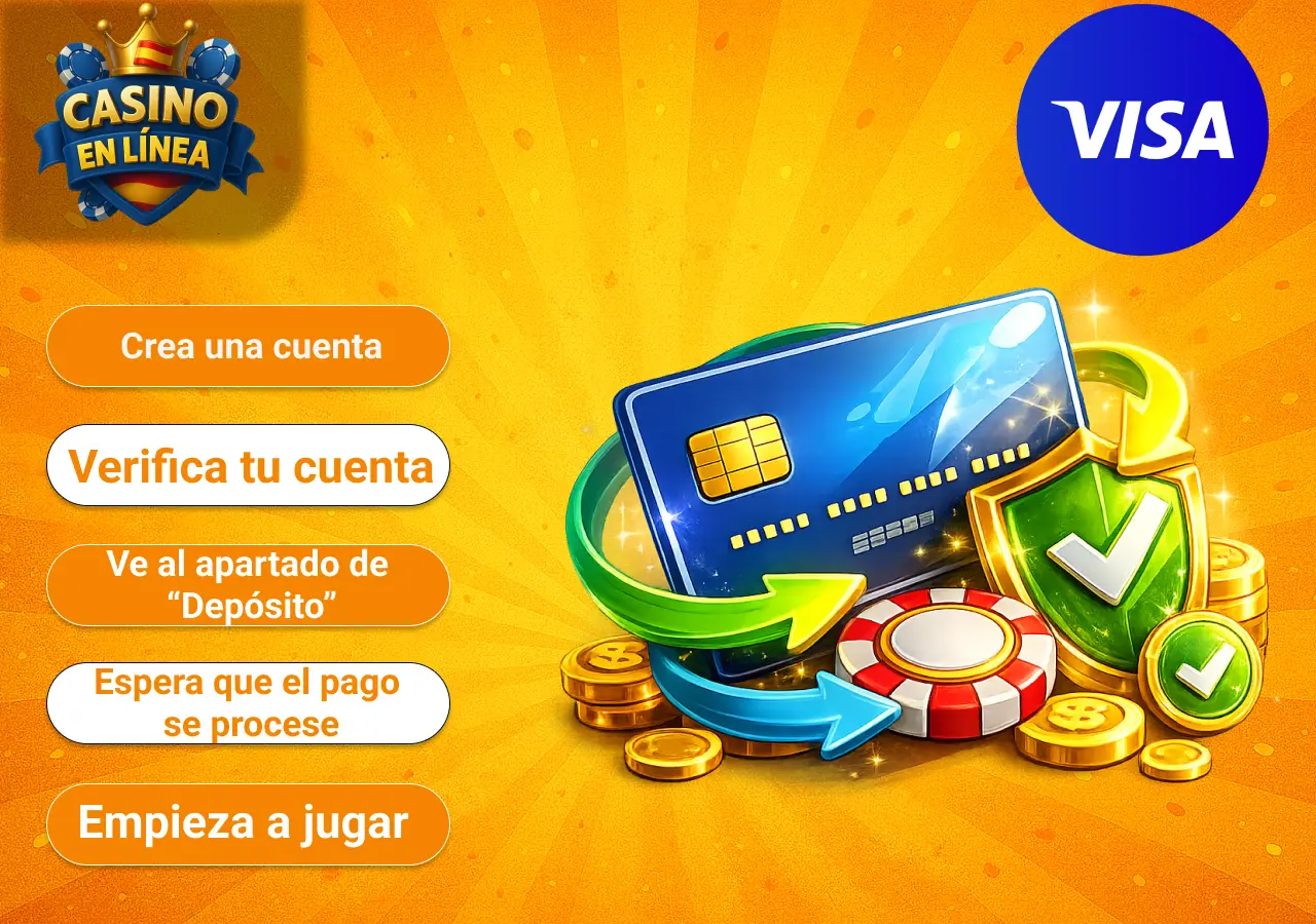 Cómo pagar con Visa en casino online paso a paso con tarjeta y proceso